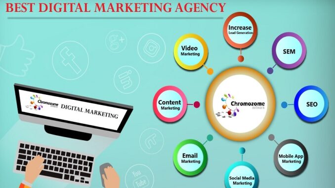 Digital Marketing